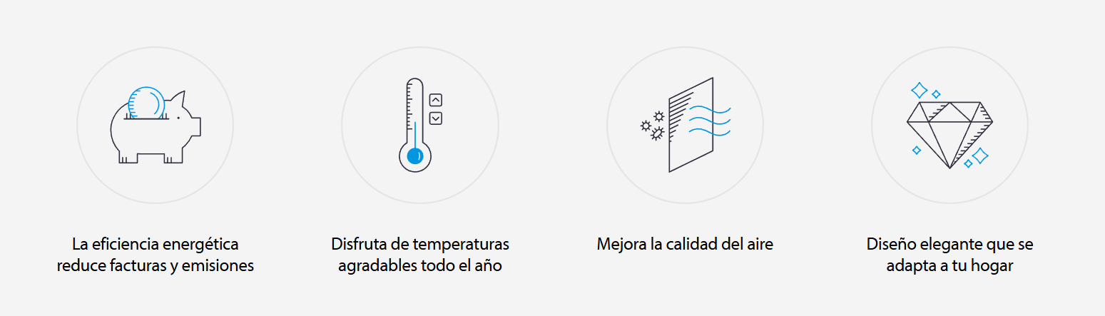 Aire acondicionado DAIKIN AXF 35F Wifi con instalación incluida - Imagen 15